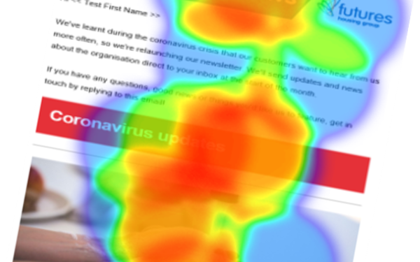 A screenshot of the Futures customer newsletter overlayed with a heatmap showing where customers had clicked.