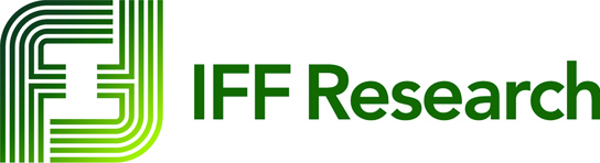 IFF Research logo
